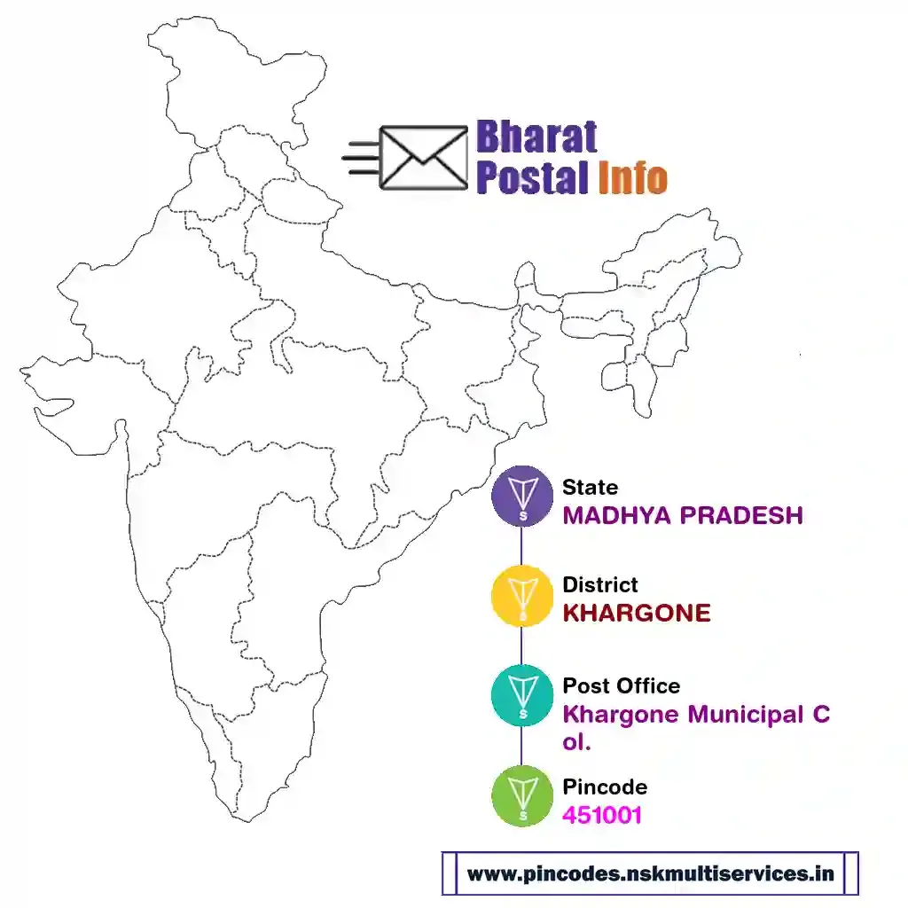 madhya pradesh-khargone-khargone municipal col.-451001